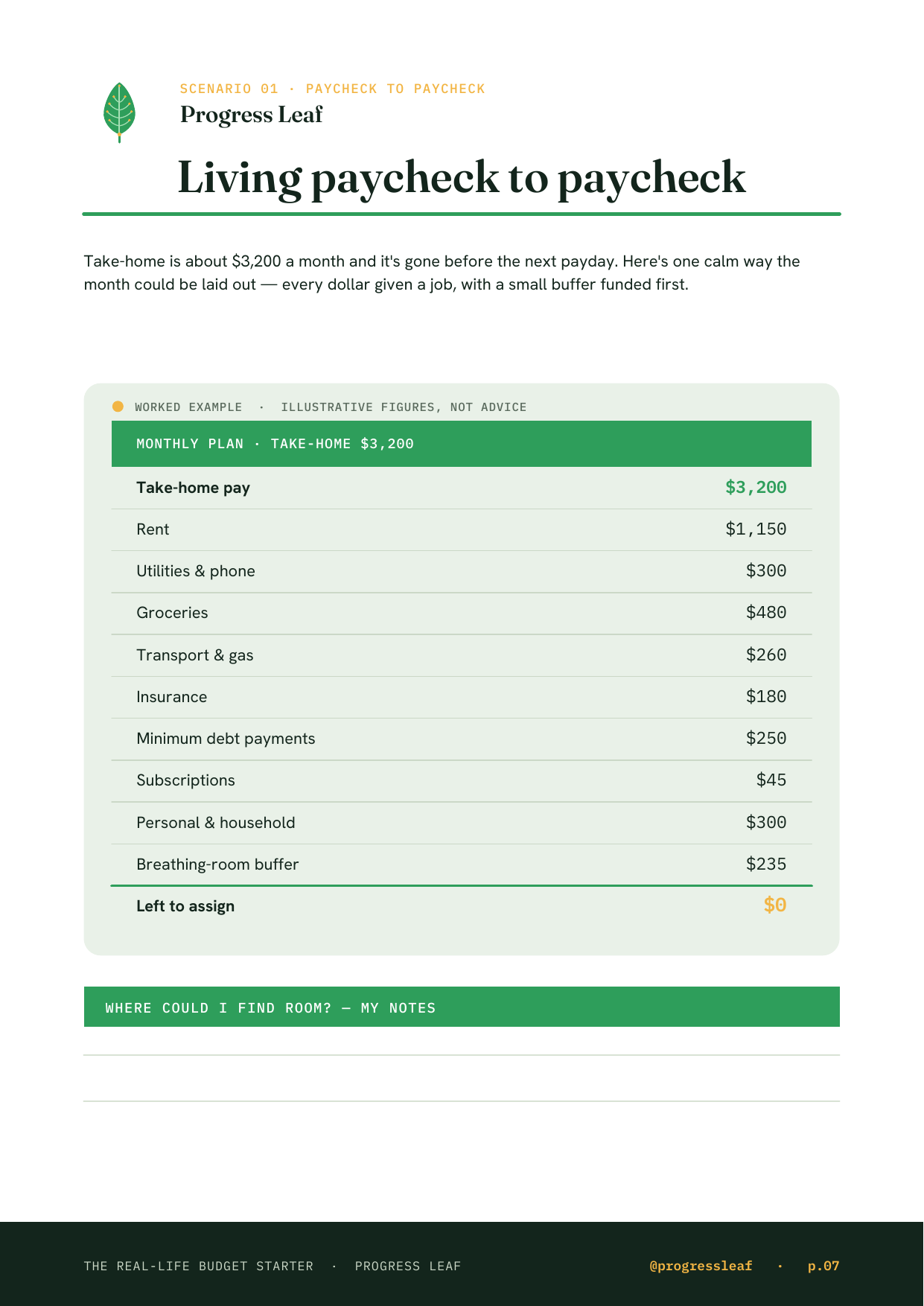 Real-Life Budget Starter,monthly plan page