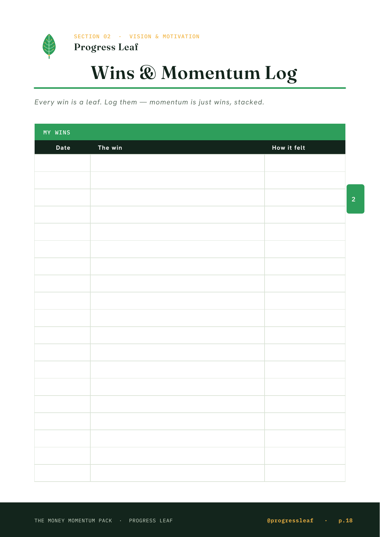 Wins and Momentum Log page